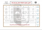 جدول نخستین جشنواره نمایشنامه خوانی ملارد
