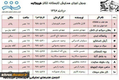 اولین همایش تابستانه تئاتر فیروزکوه آغاز به کار کرد
