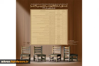 پوستر تمامی کارگاه های آموزشی تئاتر استان تهران