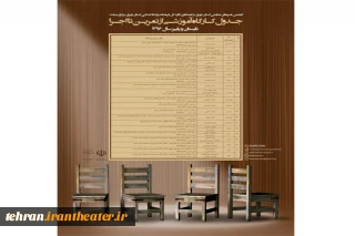 شروع به کار 20 کارگاه تخصصی – آموزشی «ایده تا اجرا» در استان تهران