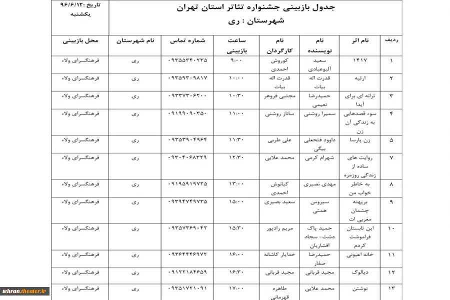 جدول بازبینی ری