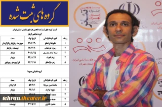 برای نخستین بار

اطلاعات گروه های ثبت شده استان تهران روی سایت تئاترتهران قرار گرفت
