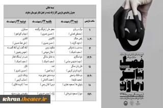 جدول زمان بندی بازبینی آثار متقاضی شرکت در فصل تئاتر دماوند منتشر شد