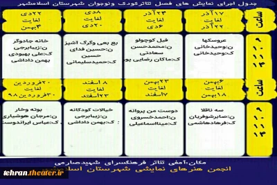 جدول اجرای نمایش های فصل تئاتر کودک ونوجوان شهرستان اسلامشهر منتشر شد