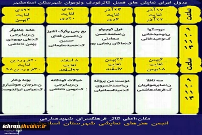 با محوریت نمایش‌های ویژه کودکان و نوجوانان

نخستین فصل تئاتر کودک و نوجوان در شهرستان اسلامشهراجرا می شود