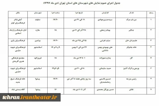 با رونق فصل تئاتر در استان تهران

جدول اجراهای روی صحنه شهرستانهای استان تهران منتشر شد