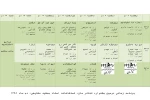 راه یابی نمایش« مصاحبه» از انجمن هنرهای نمایشی شهرستان قرچک به جشنواره تئاتر مان 2