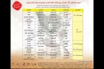 آغاز همایش نمایش خیابانی ویژه هفته دفاع مقدس با اجرا ۱۸ نمایش در شهرستانهای استان تهران 2