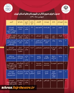 هم‌زمان با دهه فجر

جدول اجراهای عمومی استان تهران در بهمن ماه 1400 منتشر شد