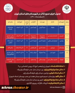 از سوی انجمن نمایش استان

جدول اجرای عمومی اسفند ماه تئاتر استان تهران منتشر شد