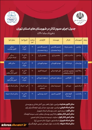 با اجرای 7 اثر

جدول اجراهای خردادماه تئاتر شهرستان‌های استان تهران منتشر شد
