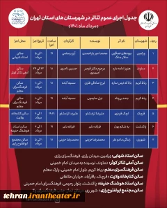 جدول اجراهای مردادماه منتشر شد

جدول اجراهای مردادماه شهرستان‌های استان تهران اعلام شد
