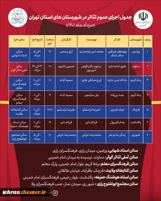 جدول اجراهای مردادماه منتشر شد

جدول اجراهای مردادماه شهرستان‌های استان تهران اعلام شد