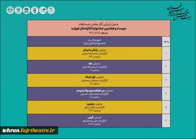 33 اثر بخش مسابقه جشنواره تئاتر استان تهران ارزیابی می‌شوند