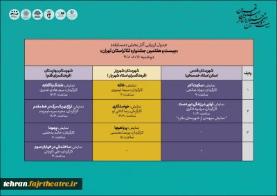 از 16 آبان ماه

بازبینی آثار متقاضی حضور در بیست و هفتمین جشنواره تئاتر استان تهران آغاز می‌شود