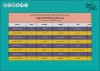 هنرمندان تئاتر استان تهران 8 نمایش ویژه حاج قاسم سلیمانی تولید کردند 2