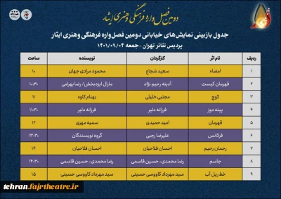با رای هیئت داوران

آثار راه‌یافته به بخش مسابقه تئاتر خیابانی دومین فصل‌واره ایثار  مشخص شدند