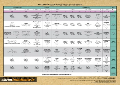 14 روز مانده به آغاز جشنواره

جدول اجراهای  بیست و نهمین جشنواره تئاتر استان تهران منتشر شد